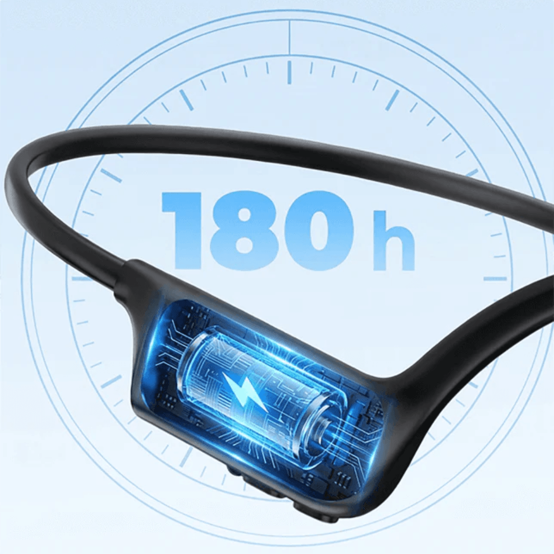 Bone conduction Hearing Headphones