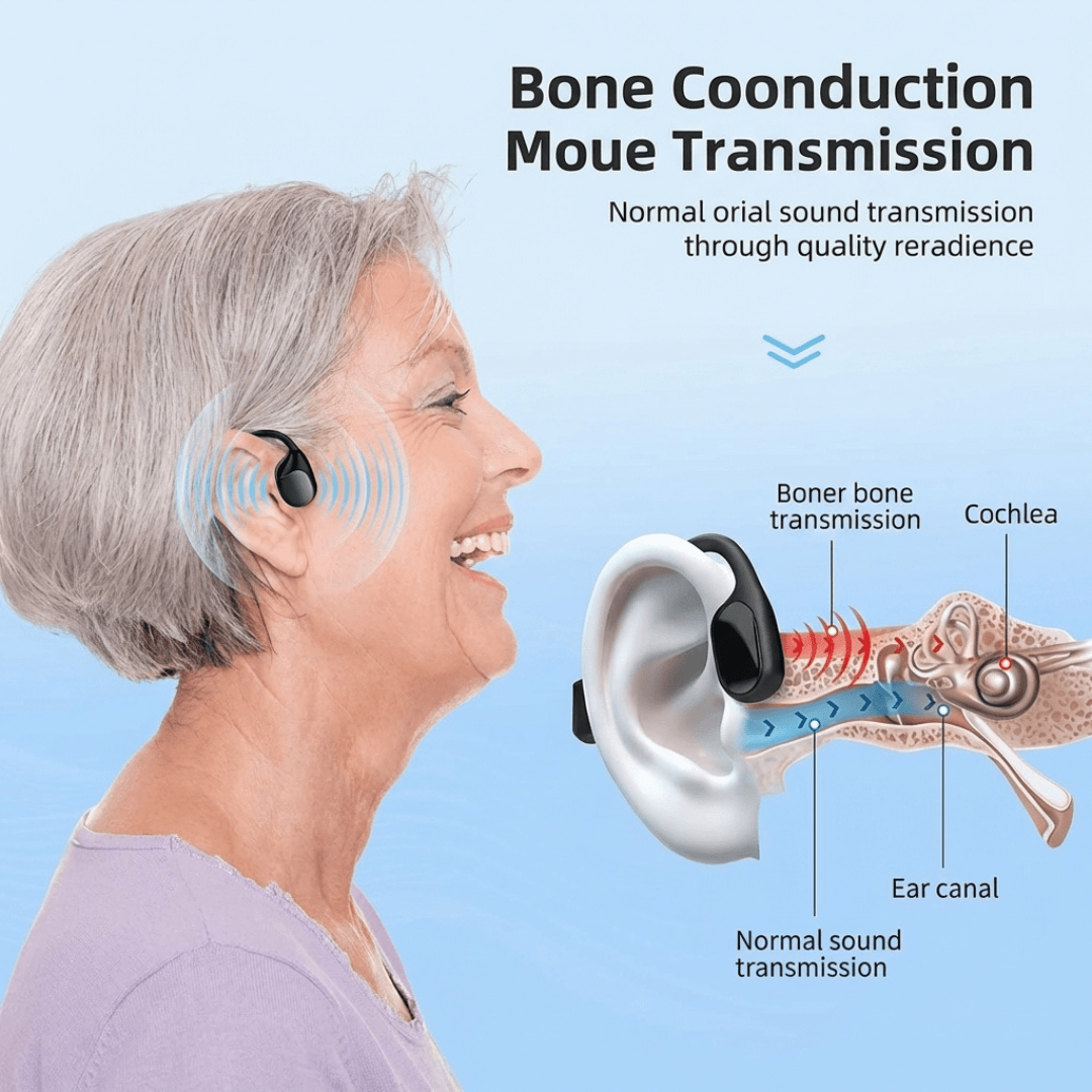 Bone conduction Hearing Headphones