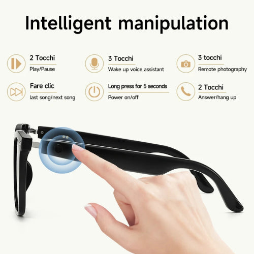 NovaOpticsAI™ AI-Powered Adaptive Glasses